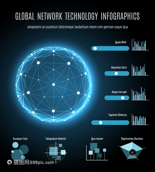 全球網(wǎng)絡(luò)連接與一體化技術(shù) 信息時代的脈絡(luò)